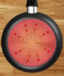 Alternative view of TEFAL Force wok ponev 28 cm [C3111953]