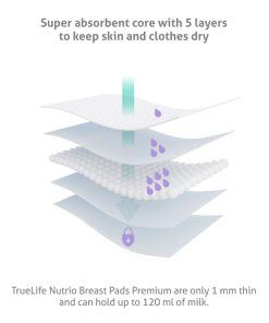 Alternative view of Nutrio blazinice za prsi Premium 100kos